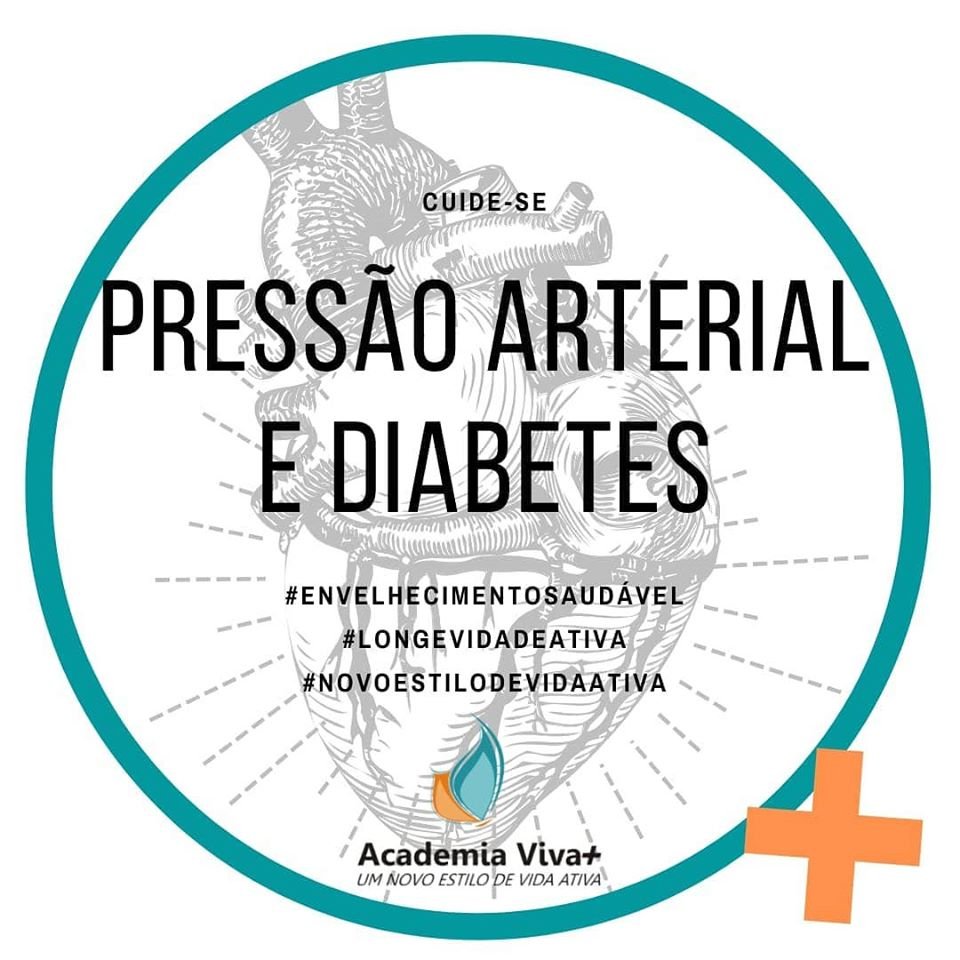 PRESSÃO ARTERIAL E DIABETES – RISCOS PARA O COVID-19